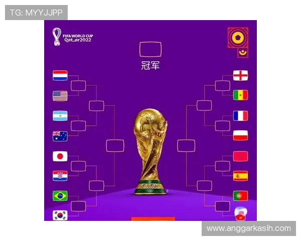 2026年世界杯小组赛赛制的历史演变与未来发展方向全面解读 2026年世界杯小组赛赛制的历史演变与未来发展方向全面解读