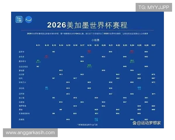 2026年世界杯赛程安排及比赛时间，关注每场比赛的具体时间和地点