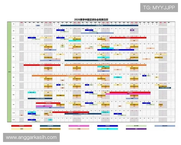 2026年世界杯赛程时间表详细公布,涵盖各阶段比赛日期与时间安排 2026年世界杯赛程时间表详细公布,涵盖各阶段比赛日期与时间安排