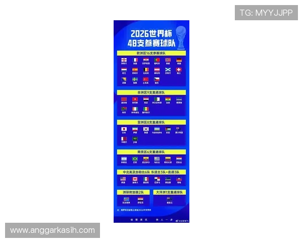 2026年足球世界杯的举办地确定时间及未来举办城市的最新消息