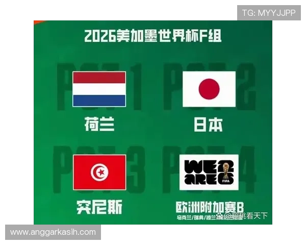 2026美加墨世界杯球队分组对战强队的战术策略分析与应对建议