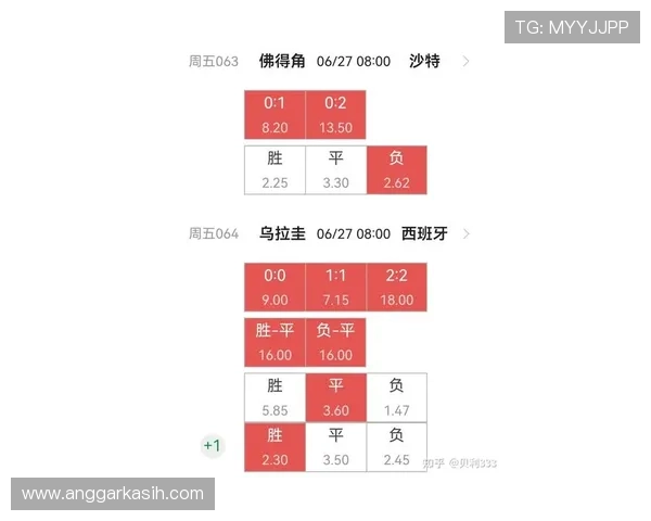 2026年世界杯佛得角对沙特比赛开赛时间及观赛攻略