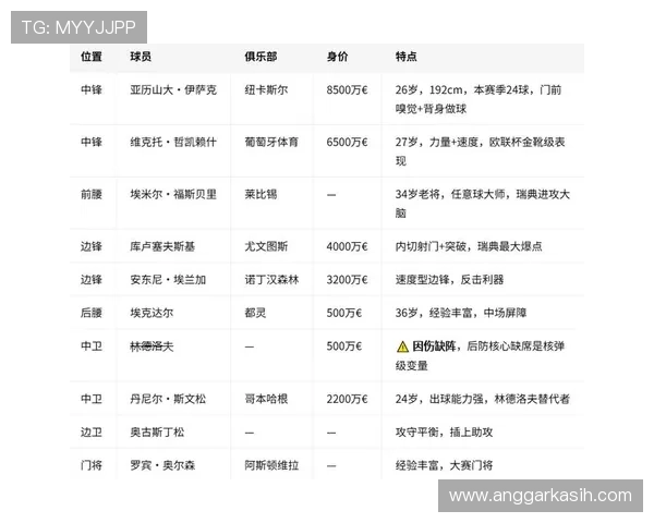 2026年世界杯日本VS瑞典比赛中VAR规则变化对比赛结果的潜在影响分析